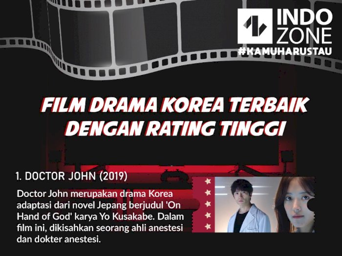 Film Drama Korea Terbaik Dengan Rating Tertinggi