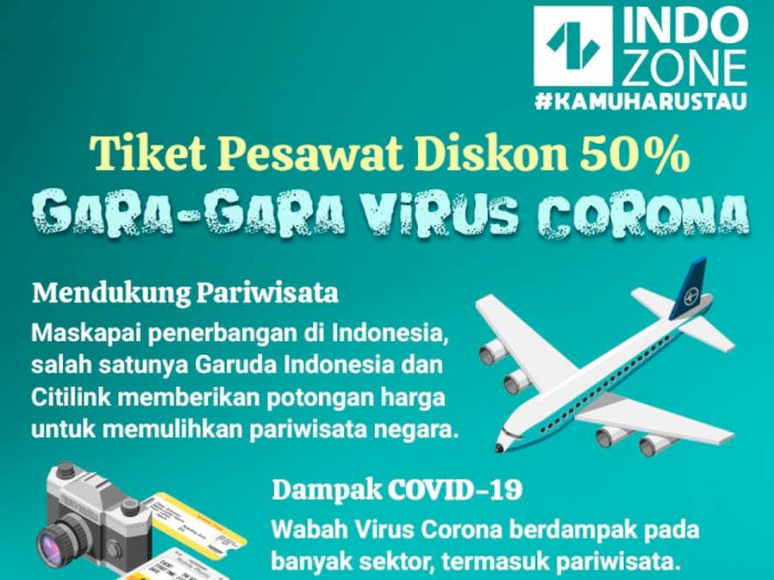 Tiket Pesawat Diskon 50% Gara-Gara Virus Corona