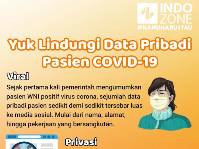 Yuk Lindungi Data Pribadi Pasien COVID-19