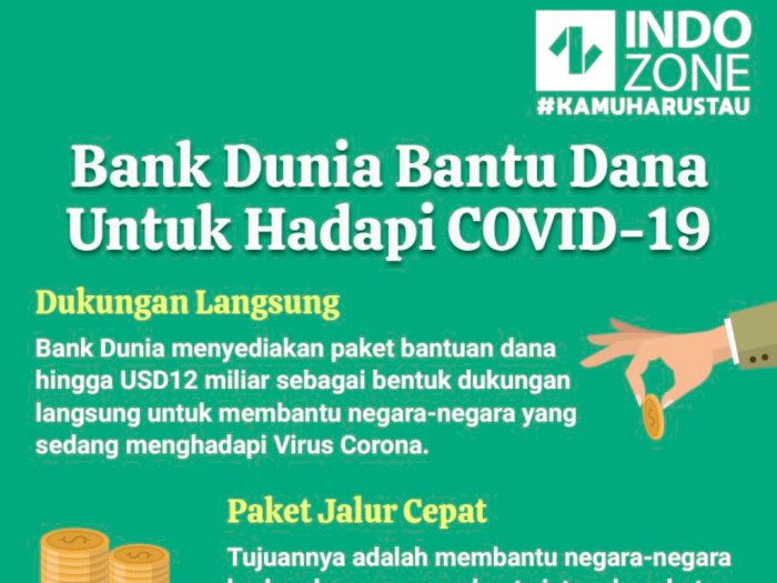 Bank Dunia Bantu Dana Untuk Hadapi COVID-19