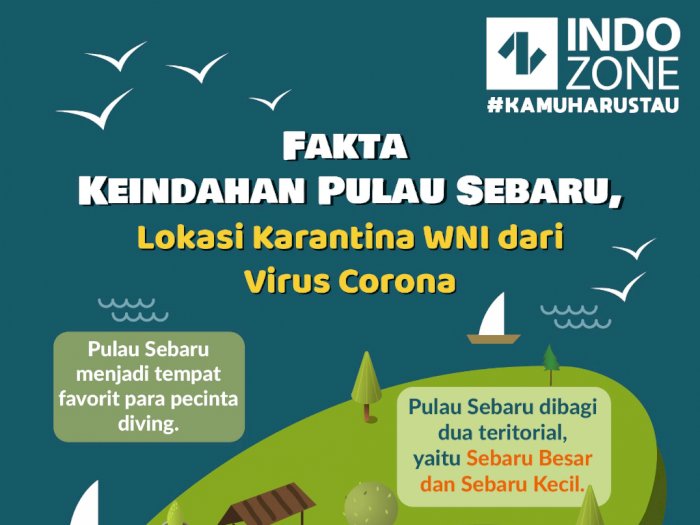 Fakta Keindahan Pulau Sebaru, Lokasi Karantina WNI Dari Virus Korona