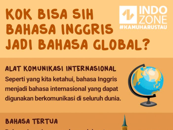 Kok Bisa Sih Bahasa Inggris Jadi Bahasa Global?
