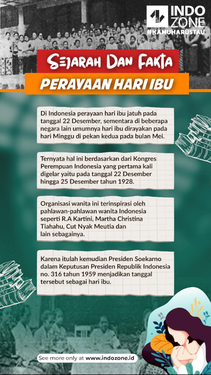 Sejarah Dan Fakta Perayaan Hari Ibu | Indozone.id