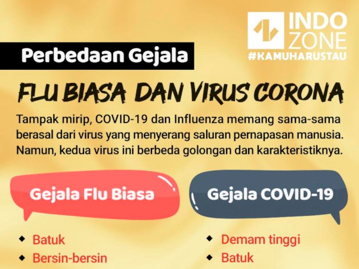 Perbedaan Gejala Flu Biasa dan Virus Corona