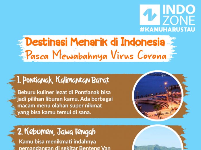 Destinasi Menarik di Indonesia Pasca Mewabahnya Virus Corona