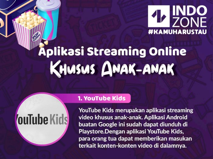 Aplikasi Streaming Online Khusus Anak-Anak