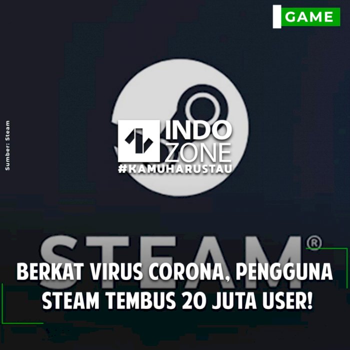 Berkat Virus Corona, Pengguna Steam Tembus 20 Juta User!