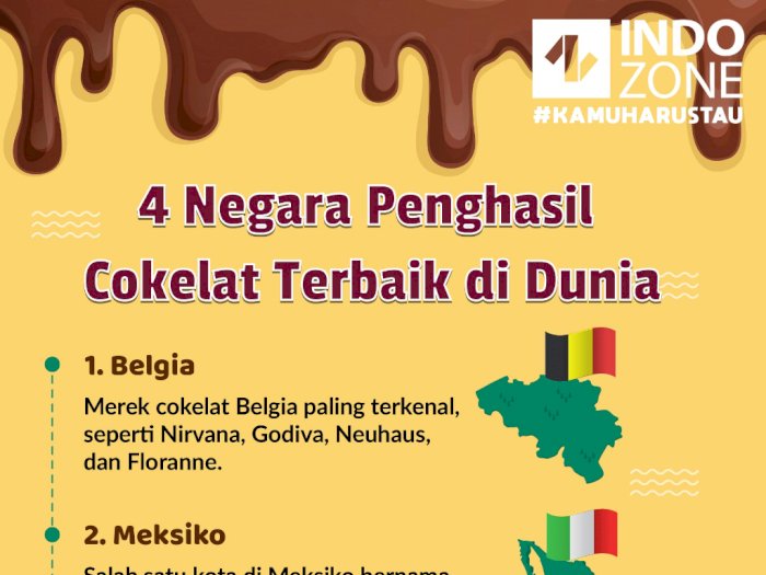 4 Negara Penghasil Cokelat Terbaik di Dunia