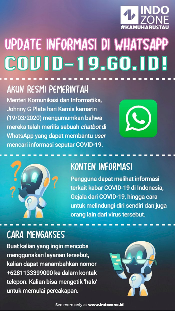 Update Informasi di Whatsapp COVID-19.GO.ID!