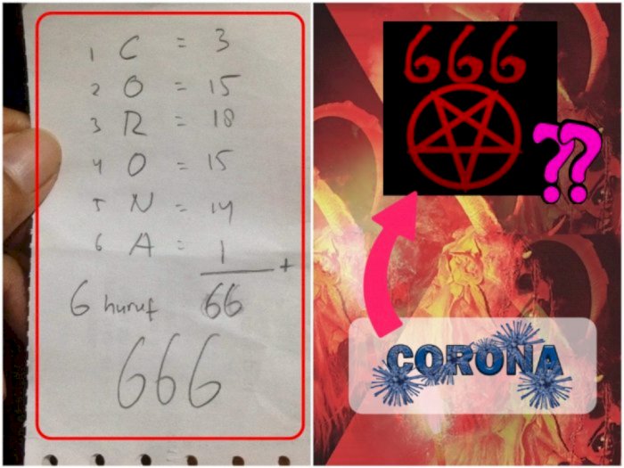 Misteri Angka 'Setan' 666 Dikaitkan Virus Corona, Tapi Keberuntungan Bagi Orang Tiongkok