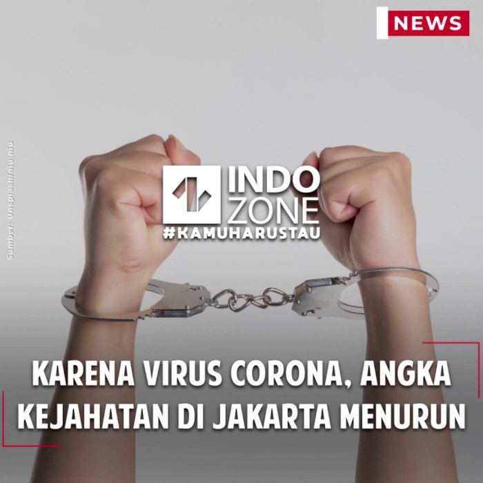 Karena Virus Corona, Angka Kejahatan di Jakarta Menurun