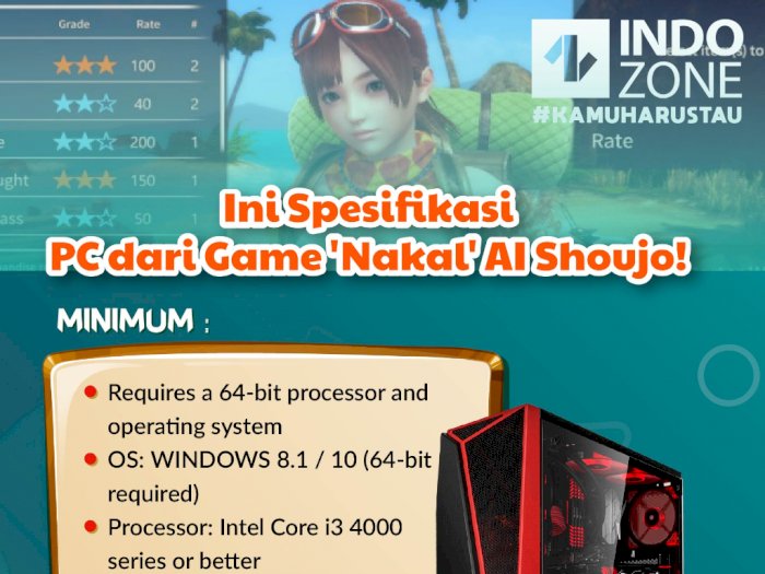 Ini Spesifikasi PC dari Game 'Nakal' AI Shoujo!