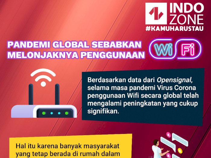 Pandemi Global Sebabkan Melonjaknya Penggunaan WiFi