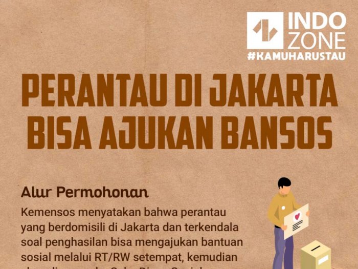Perantau di Jakarta Bisa Ajukan Bansos
