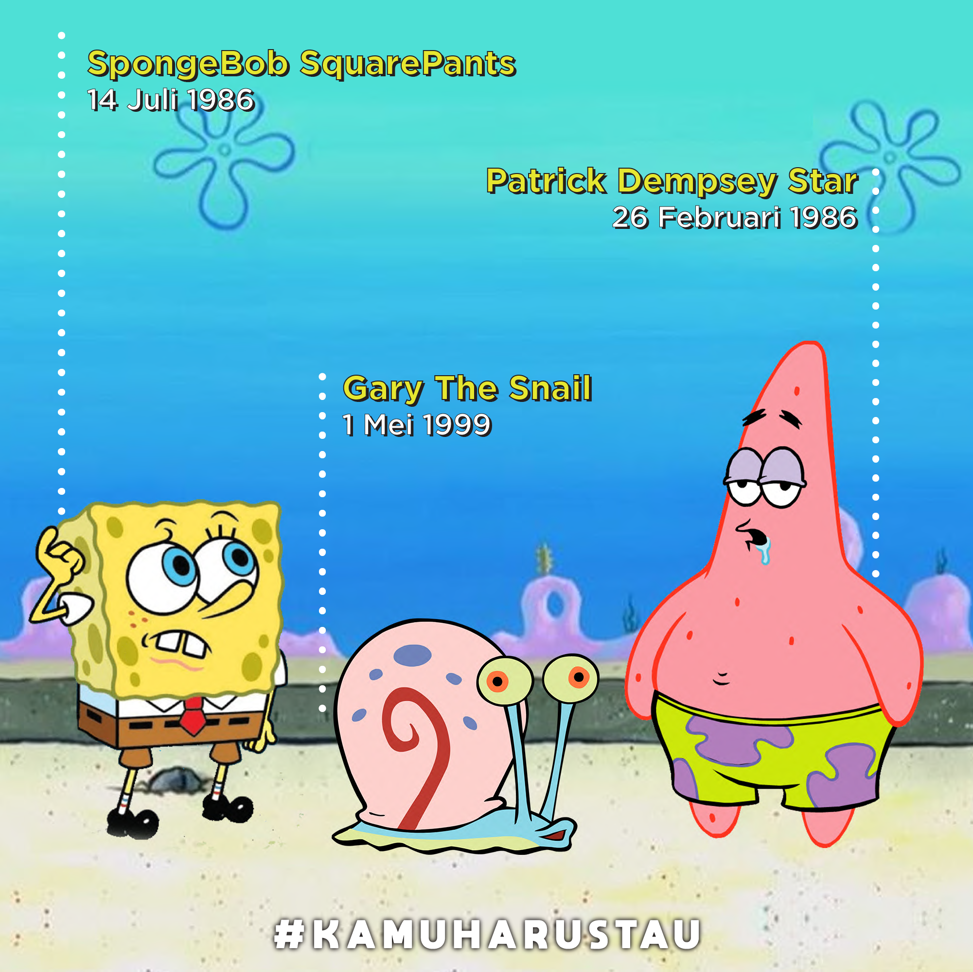 Nama Nama Asli Karakter Di Kartun Spongebob Squarepants Indozoneid