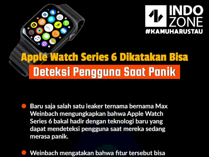 Apple Watch Series 6 Dikatakan Bisa Deteksi Pengguna Saat Panik