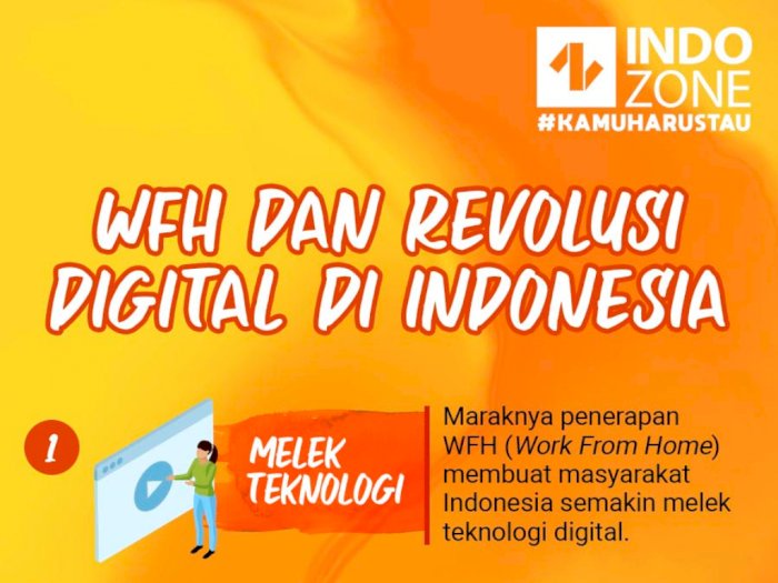 WFH dan Revolusi Digital di Indonesia