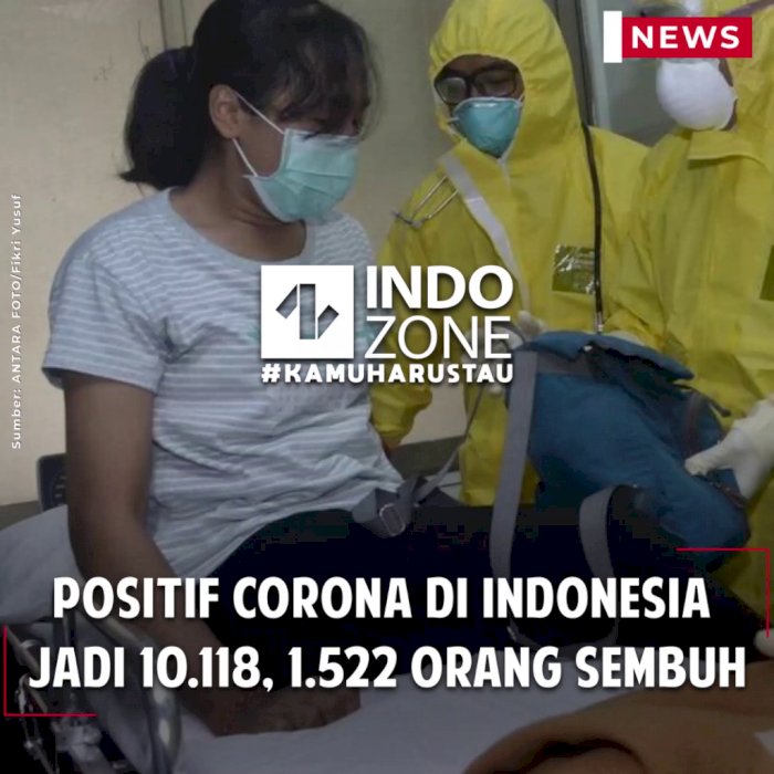 Positif Corona di Indonesia Jadi 10.118, 1.522 Orang Sembuh