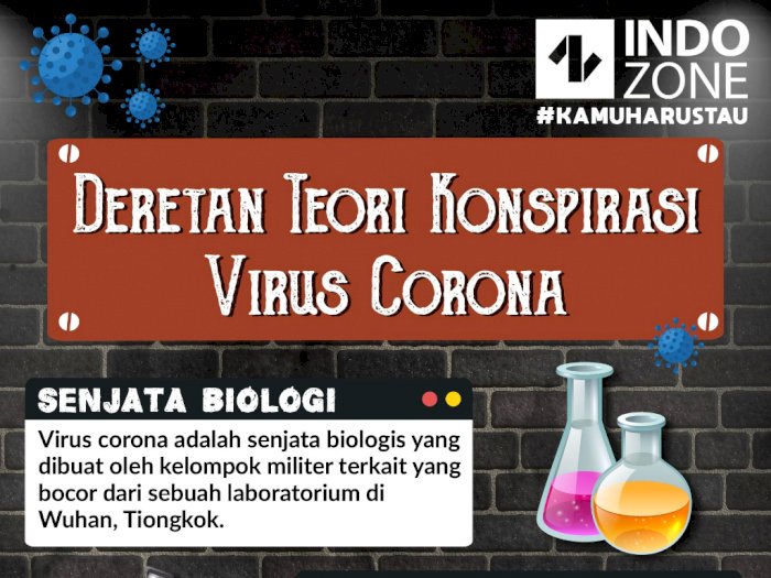 Deretan Teori Konspirasi Virus Corona