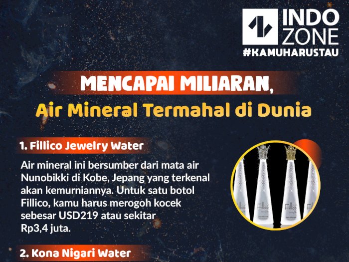 Mencapai Miliaran, Air Mineral Termahal di Dunia