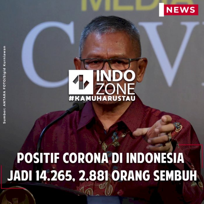 Positif Corona di Indonesia Jadi 14.265, 2.881 Orang Sembuh