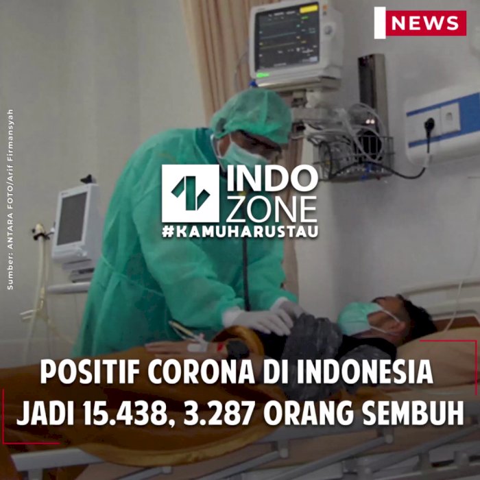 Positif Corona di Indonesia Jadi 15.438, 3.287 Orang Sembuh