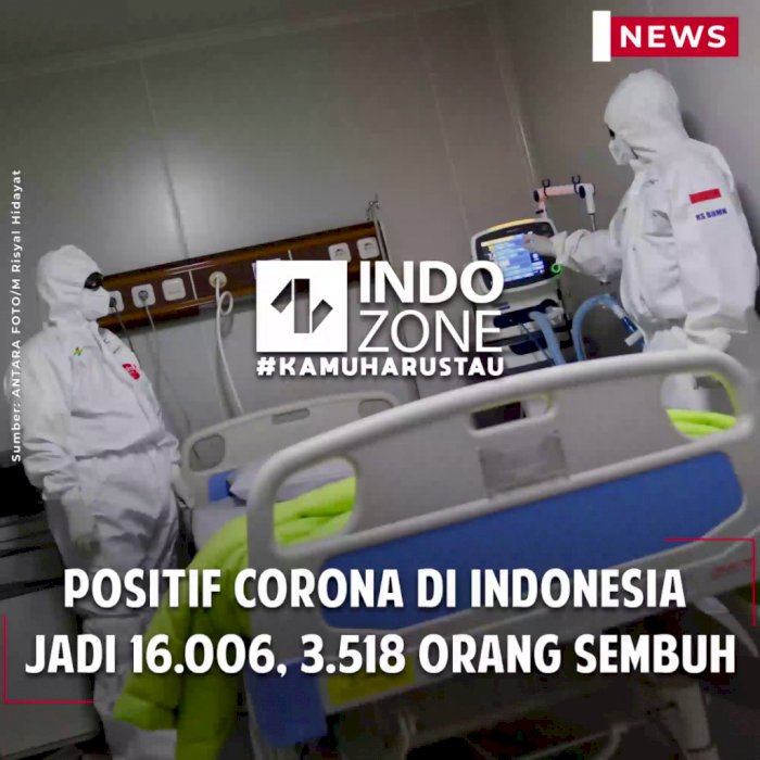 Positif Corona di Indonesia Jadi 16.006, 3.518 Orang Sembuh