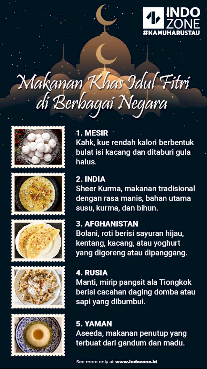 Makanan Khas Idul Fitri Di Berbagai Negara Indozone Id