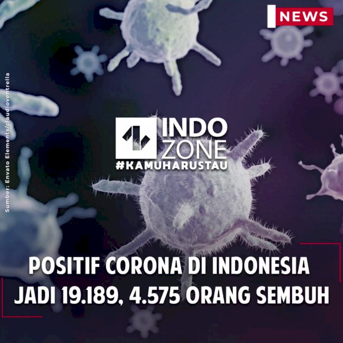 Positif Corona di Indonesia Jadi 19.189, 4.575 Orang Sembuh