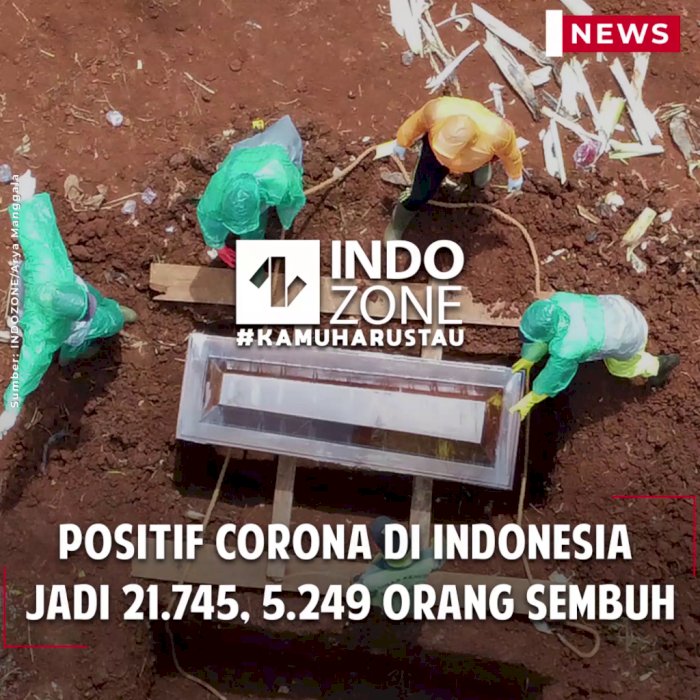 Positif Corona di Indonesia Jadi 21.745, 5.249 Orang Sembuh