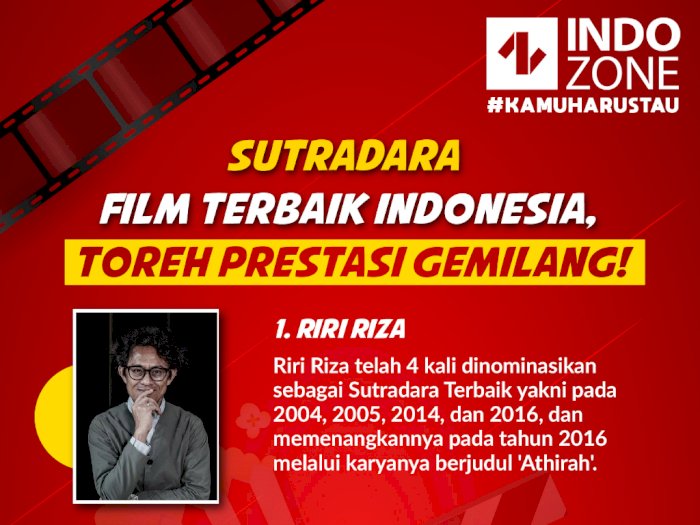 Sutradara Film Terbaik Indonesia, Toreh Prestasi Gemilang!