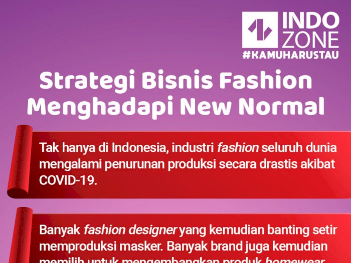 Strategi Bisnis Fashion Menghadapi New Normal