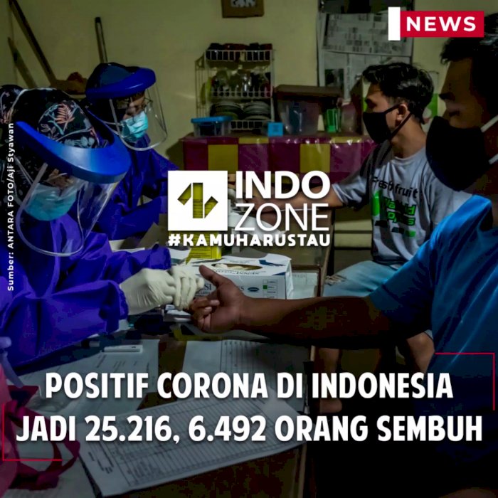 Positif Corona di Indonesia Jadi 25.216, 6.492 Orang Sembuh