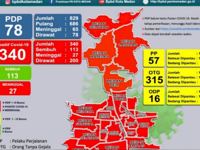 21 Kecamatan di Kota Medan Masuk Zona Merah Covid-19, Ini Daftarnya