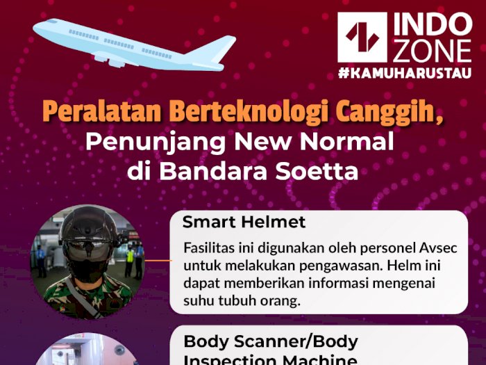 Peralatan Berteknologi Canggih, Penunjang New Normal di Bandara Soetta