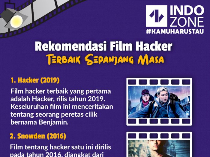 Rekomendasi Film Hacker Terbaik Sepanjang Masa