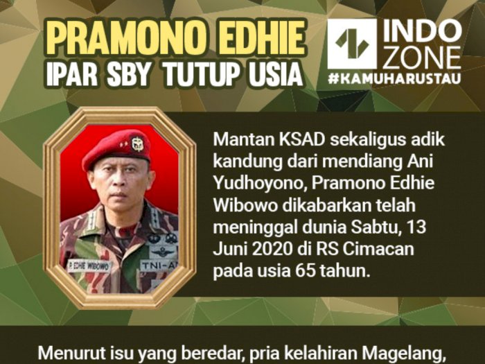 Pramono Edhie, Ipar SBY Tutup Usia
