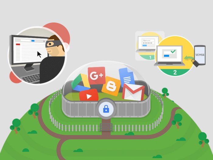 Pengguna Akun Google Wajib Aktifkan Fitur 2FA Mulai Bulan Depan!
