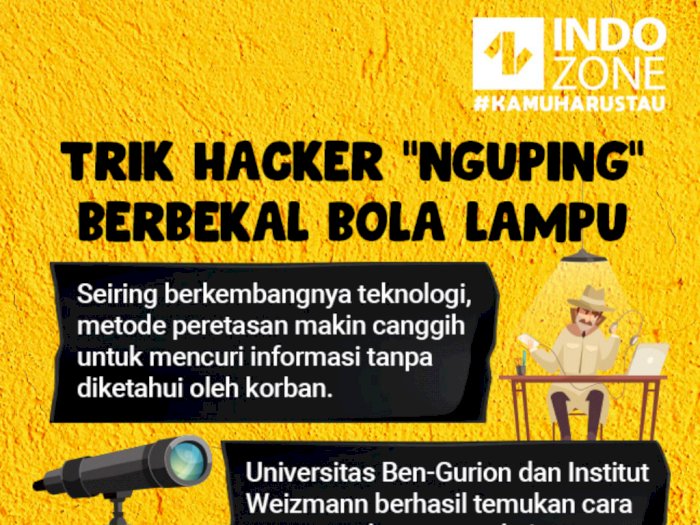 Trik Hacker 'Nguping' Berbekal Bola Lampu