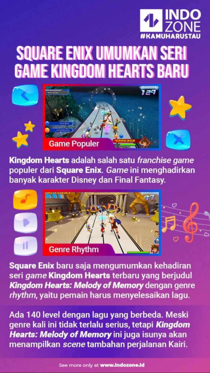 Square Enix Umumkan Seri Game Kingdom Hearts Terbaru | Indozone.id