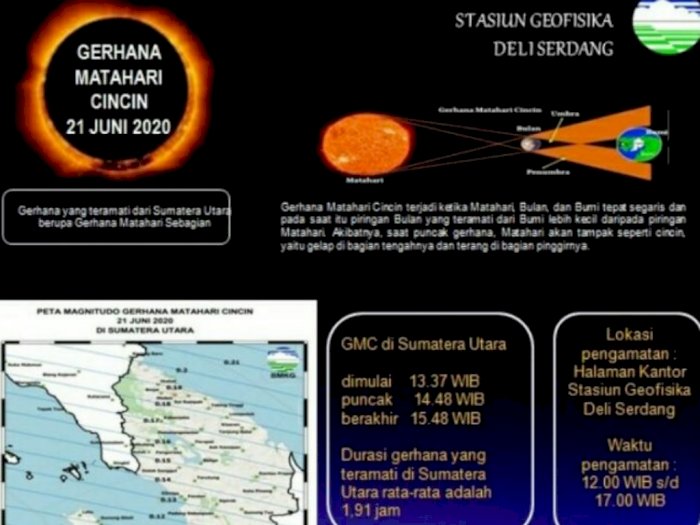 Fenomena Gerhana Matahari Cincin Bisa Disaksikan di Seluruh Wilayah Sumut