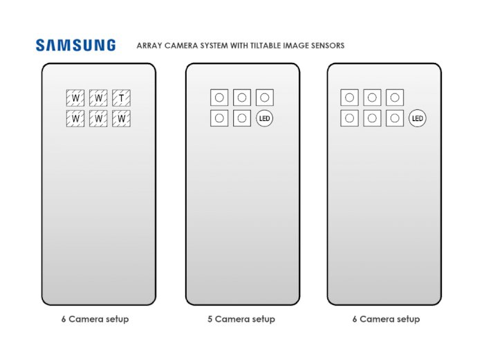 Samsung Patenkan Desain Smartphone dengan Setup 6 Kamera Belakang!