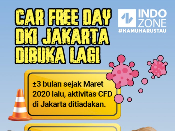 Car Free Day DKI Jakarta Dibuka Lagi