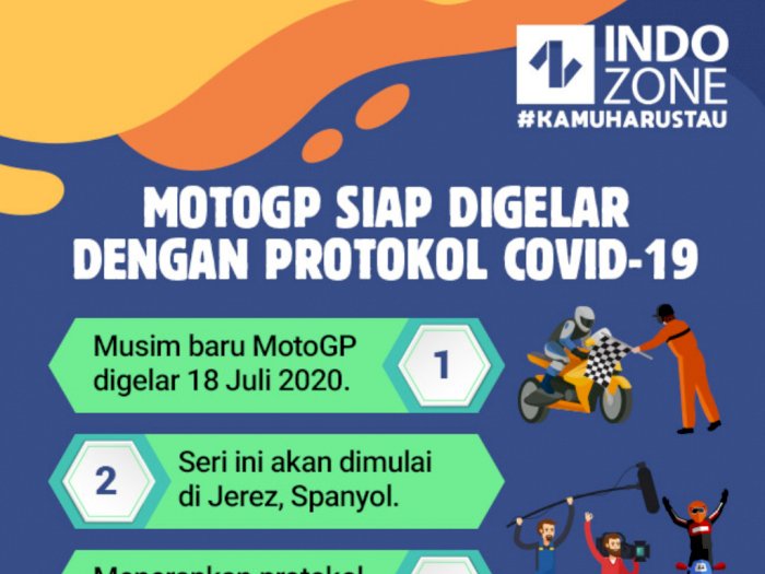 MotoGP Siap Digelar Dengan Protokol COVID-19