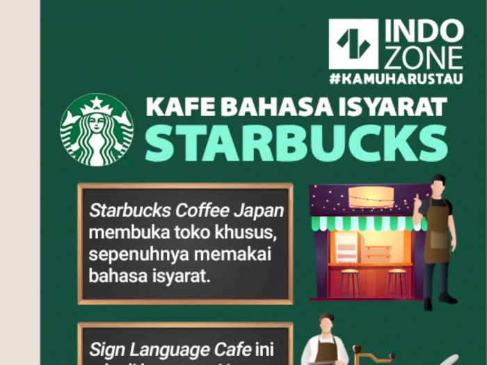 Kafe Bahasa Isyarat Starbucks