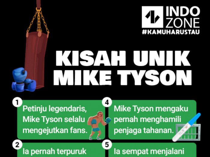 Kisah Unik Mike Tyson