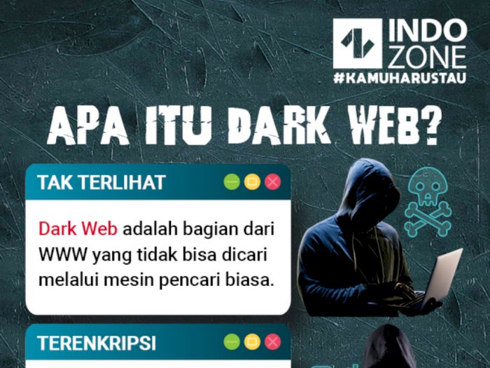 Apa Itu Dark Web?