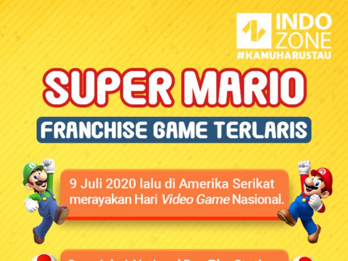 Super Mario, Franchise Game Terlaris