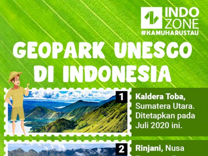 Geopark UNESCO di Indonesia