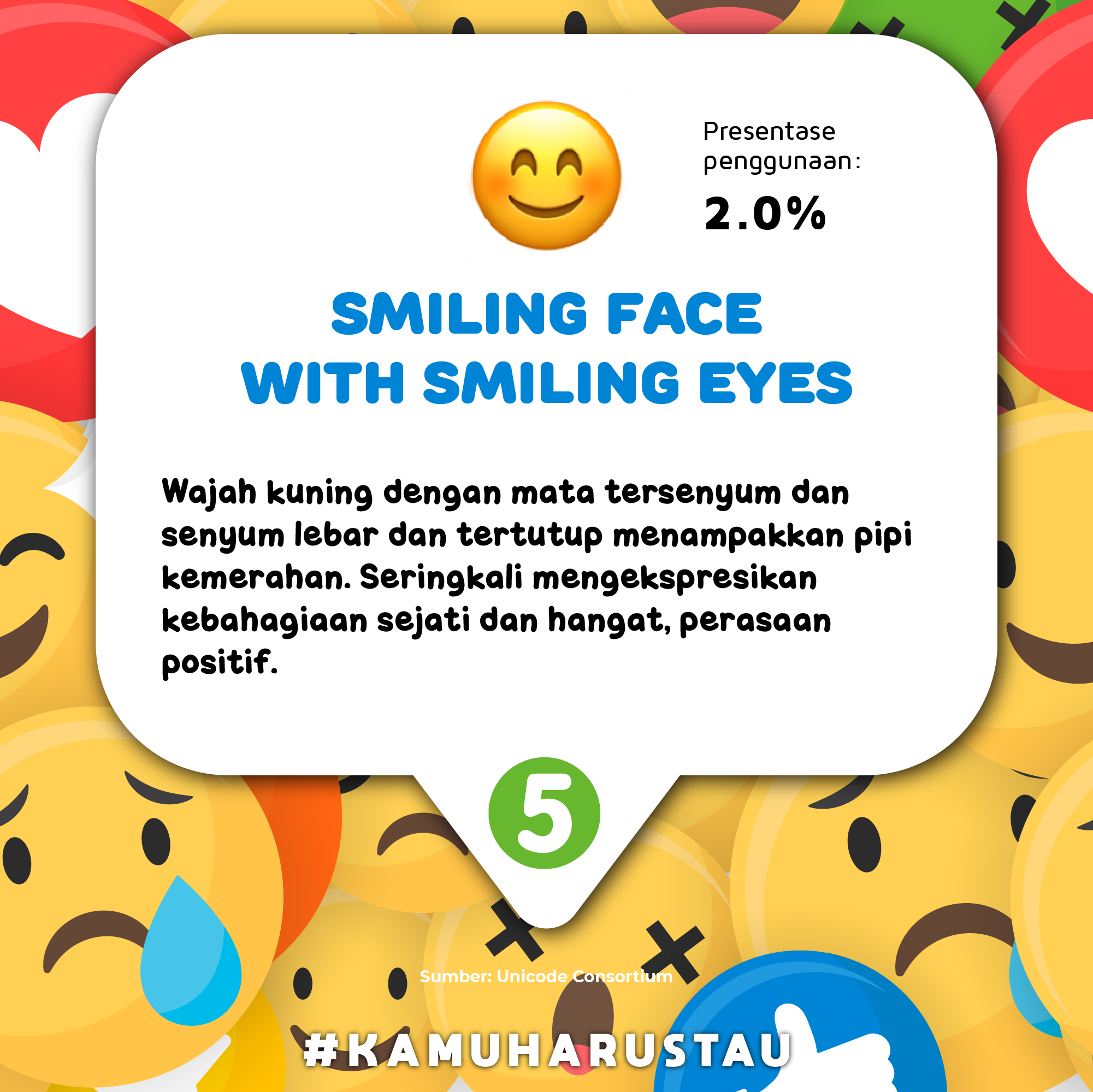 Top 5 Emoji Yang Paling Sering Digunakan Di Seluruh Dunia | Indozone.id